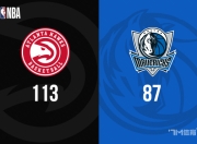 开云体育下载-博格达诺维奇砍分，国王擒独行侠的简单介绍