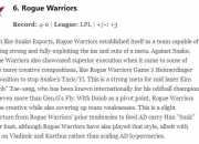 开云体育平台APP-Rogue强势BRO，Doinb统治全场的简单介绍