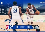 开云体育官方网站-76人逆转尼克斯，武切维奇带队取胜的简单介绍