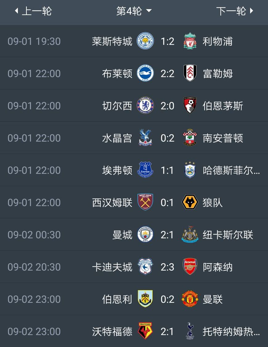 利物浦主场-击败伯恩茅斯，继续领跑积分榜的简单介绍